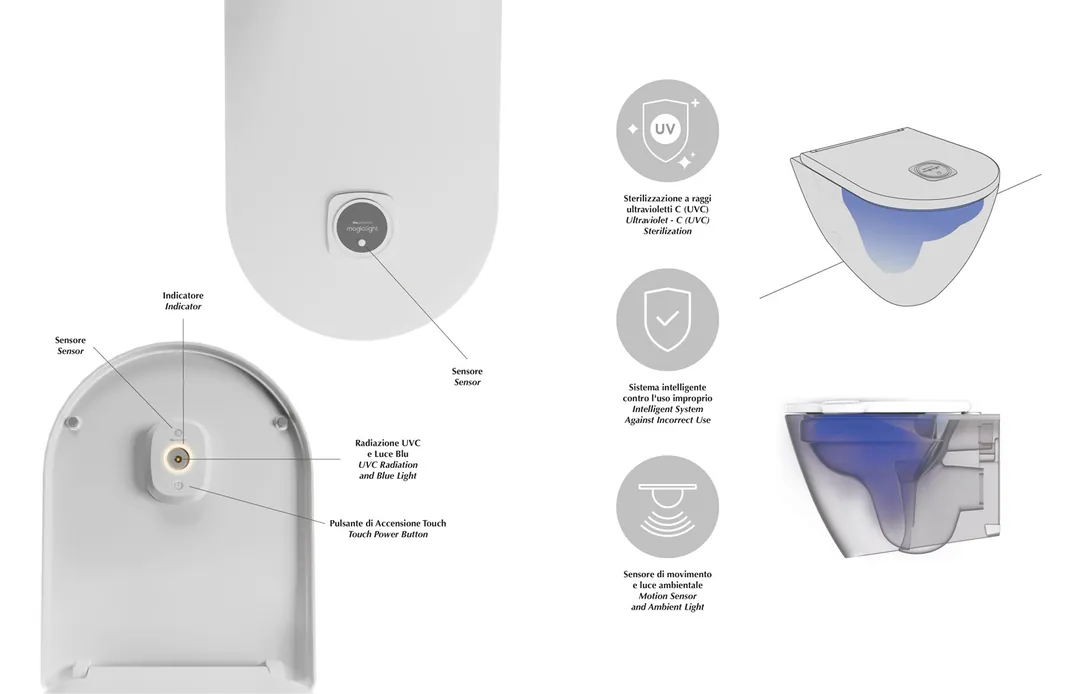 Art Ceram Magiclight